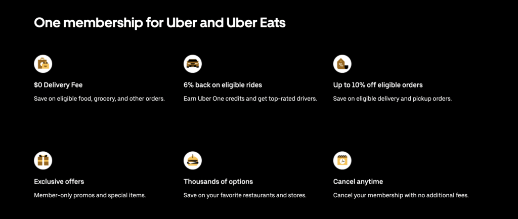 listed benefits of Uber One membership